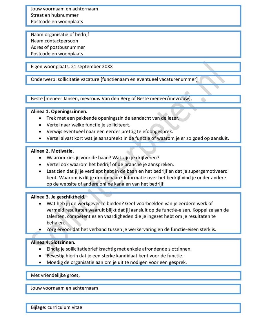 Handleiding Sollicitatiebrief Schrijven Compleet Met Templates